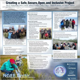 Creating a Safe, Secure, Open, and Inclusive Project poster